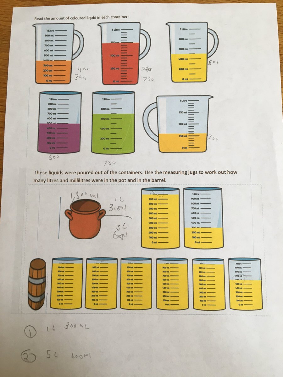 overleighY3's tweet photo. A great variety of activities completed by Elliot this week. He has been exploring different tenses in English and reading scales with millilitres and litres in maths...oh and some lovely artwork too! Well done Elliot, you have had such a busy week. https://t.co/ERU6B9Aaho