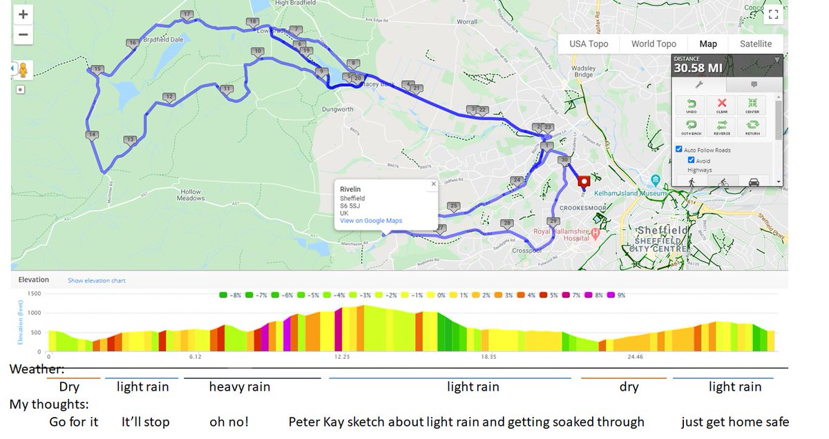 Day 19 #big30shef, no surprises, soaked again😟! Still managed 33😀 including cycle to work, 281 to go😱, what I would normally do in a month in 11 days. Glad to be moving again #MMM2020. Better still set new target for #Parkinson's research justgiving.com/fundraising/ad…. Thank you