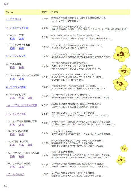 夢小説のtwitterイラスト検索結果 古い順 夢小説のtwitterイラスト検索結果 古い順