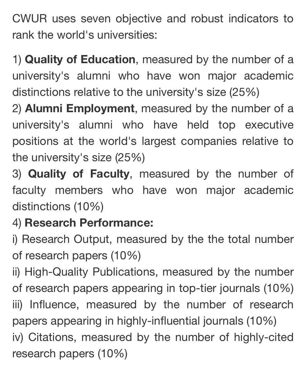 SocialDome's tweet photo. 10 ม.ไทย ติด อันดับมหาวิทยาลัยชั้นนำของโลก ปี 2020-2021 โดย The Center for World University Rankings (#CWUR) จากทั้งหมด 2,000 อันดับมหาวิทยาลัย

- จุฬาฯ 493 
- มหิดล 561
- มช. 930
- ม.อ. 1,161
- มข. 1,174
- ม.เกษตร 1,243
- มจธ. 1,500
- ธรรมศาสตร์ 1,646
- มฟล. 1,748
- มทส. 1,810 https://t.co/dEkC72FCL9