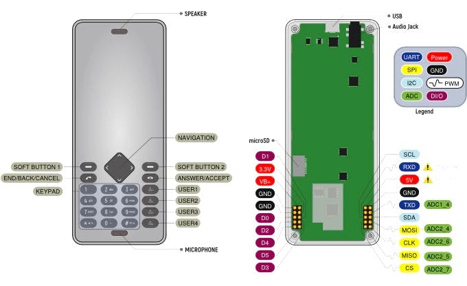 OpenElectronics's tweet photo. Crowdfunding an #ESP32-Based Phone
https://t.co/NDKVoI2MpN
#Crowdfounfing #Kickstarter #Newsline #OpenHardware #OpenSource #Voip #Wiphone
#openelectronics https://t.co/Yzb3MRgoYx