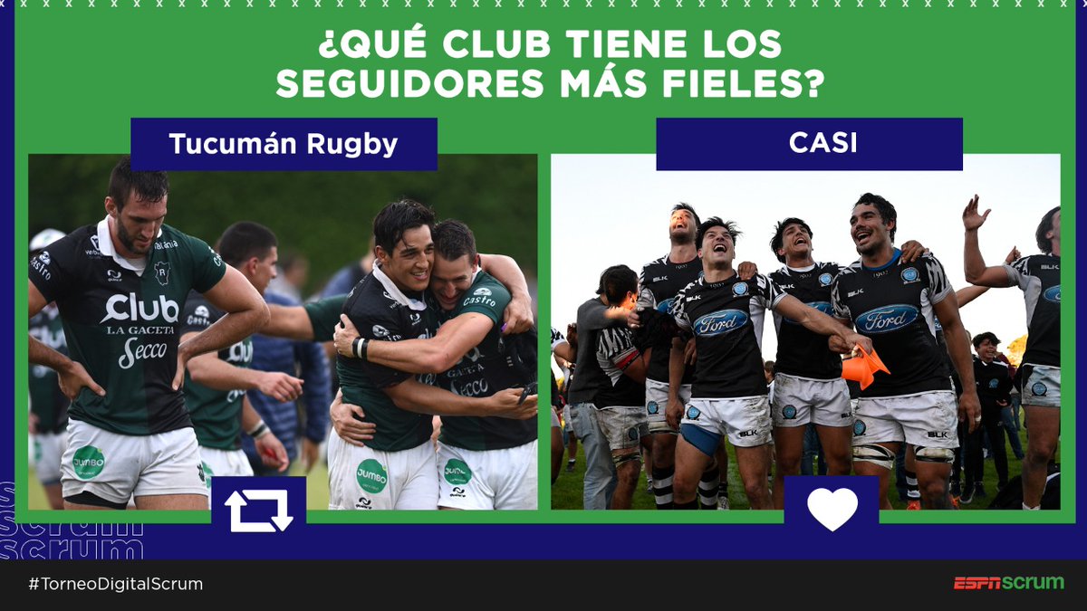 ¿Qué club tiene los seguidores más fieles? Primer cruce de la tercera ronda...

RT <a href="/TucumanRugby/">Tucuman Rugby Club</a> 

FAV <a href="/CASI_OK/">C.A.S.I.</a> 

#TorneoDigitalScrum