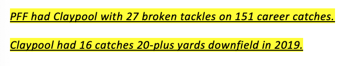 Claypool’s senior year he dominated. He led the team in receptions, receiving yards, and TDs. He had a target share of 28.6% while the next closest was the TE Kmet, 14.9%. This was also his first year of consistent QB play.