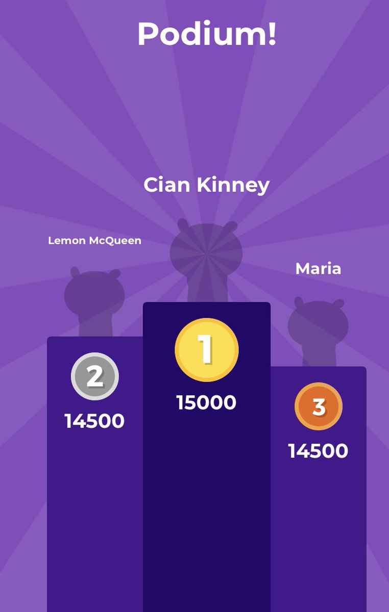 StjohsMathsdept's tweet photo. Well done Cian! First place in the s2 capacity quiz 🥇👌great scores from “lemon McQueen” and Maria too 👏🥈🥉great work second years! https://t.co/beRb8weZ2U
