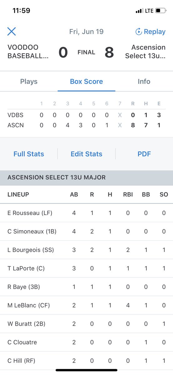 Ryder Molea (RyderMolea) Twitter