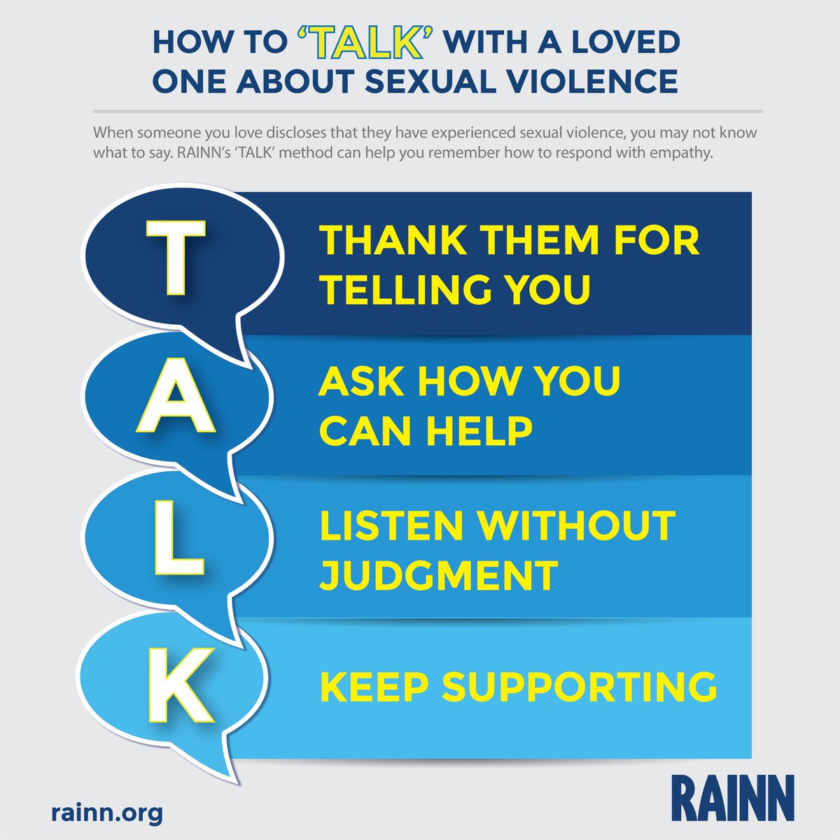 Finally, if you see a survivor sharing their story on the timeline or someone discloses to you personally, keep our TALK method in mind to help you respond empathetically. We have a detailed toolkit on how to support survivors after disclosure here:  https://rainn.org/sites/default/files/Toolkit.pdf