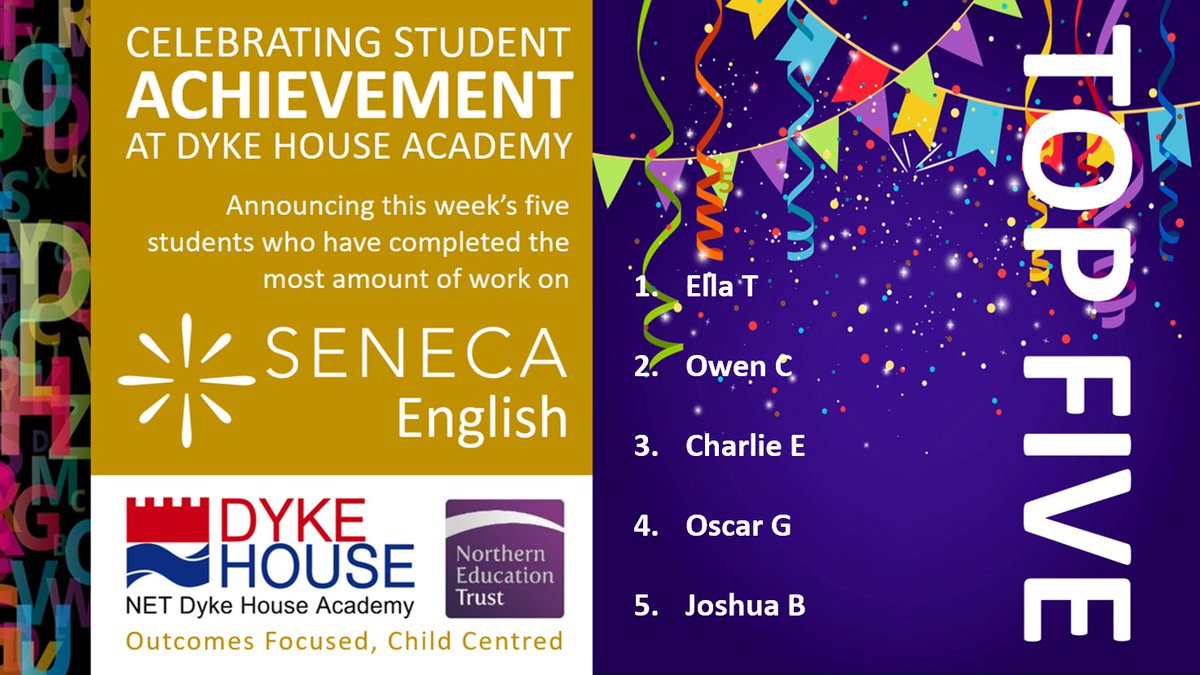 DykeHouse's tweet photo. Well done to the Top 5 Year 10 users on Seneca English this week, can you make the list next week? #ouramazingstudents #proudthursday https://t.co/qxlWk5EDuW