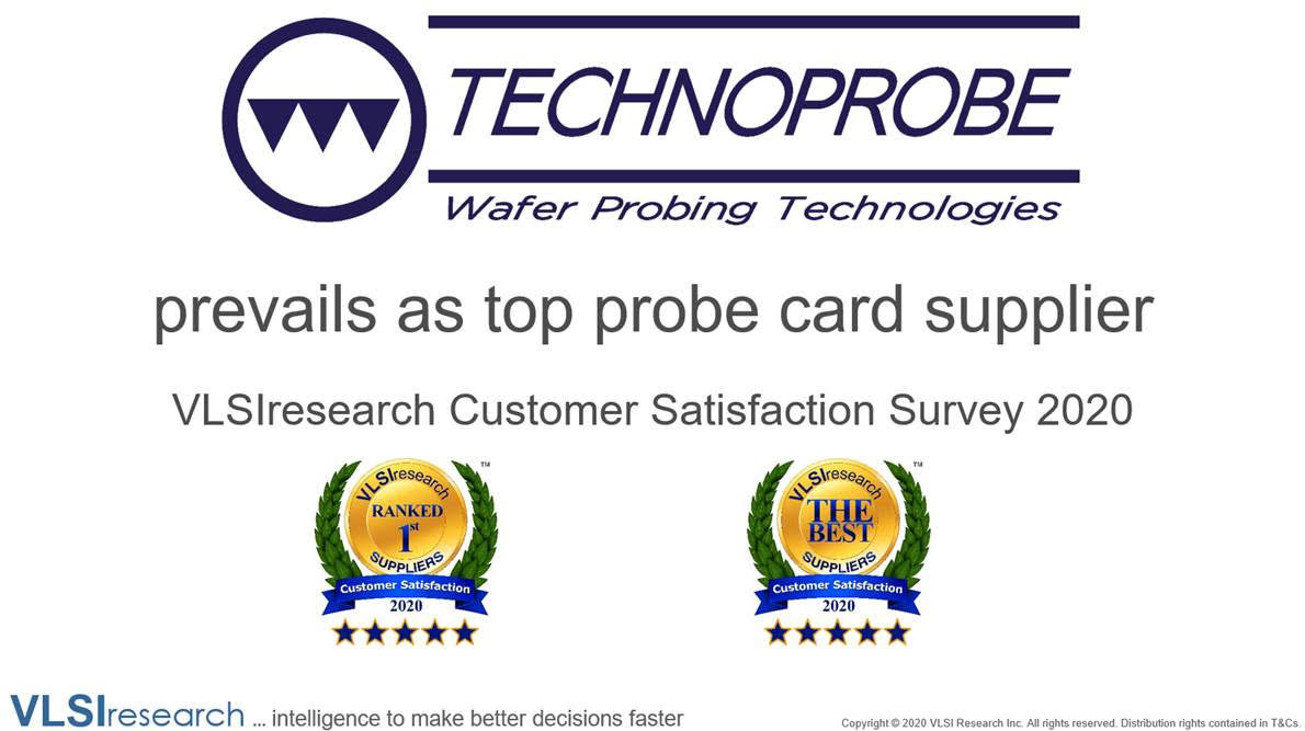 TechInsightsMFG's tweet image. @technoprobe a world leader in advanced probing solutions, earns RANKED 1st Test Subsystems Supplier for a third year. Customers honor Technoprobe with 5 VLSI Stars. #Technoprobe is the fastest growing #probecard supplier. bit.ly/2BjtULZ #semiconductorindustry