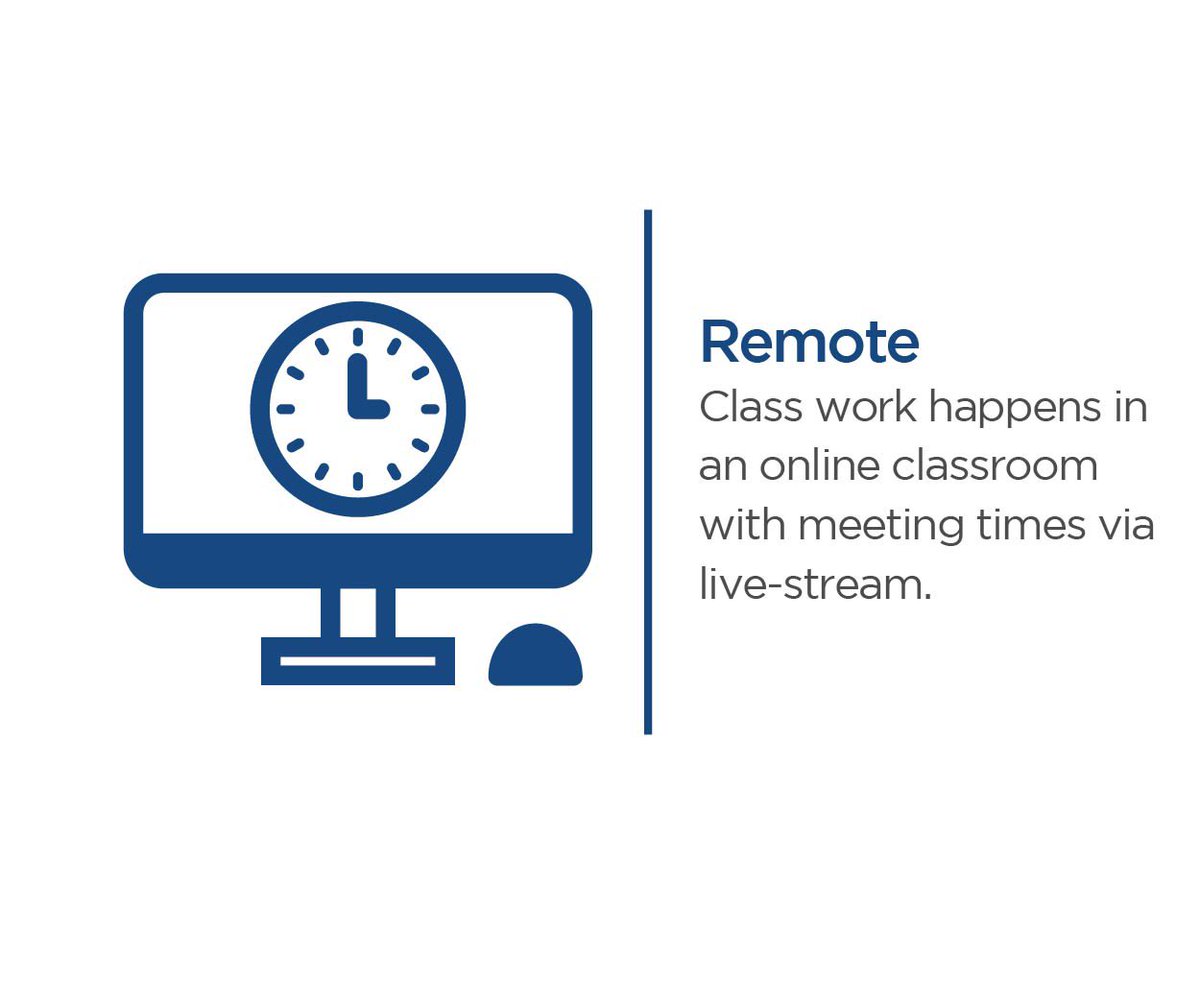CapeCodComCol's tweet photo. To help students as you register for classes we’ve define our updated learning formats to quickly show the difference between them. To learn more and to see all the classes available go to https://t.co/YGwHV9ENPy or check out the Programs and Courses section on our site. https://t.co/4iNO7LJNU2