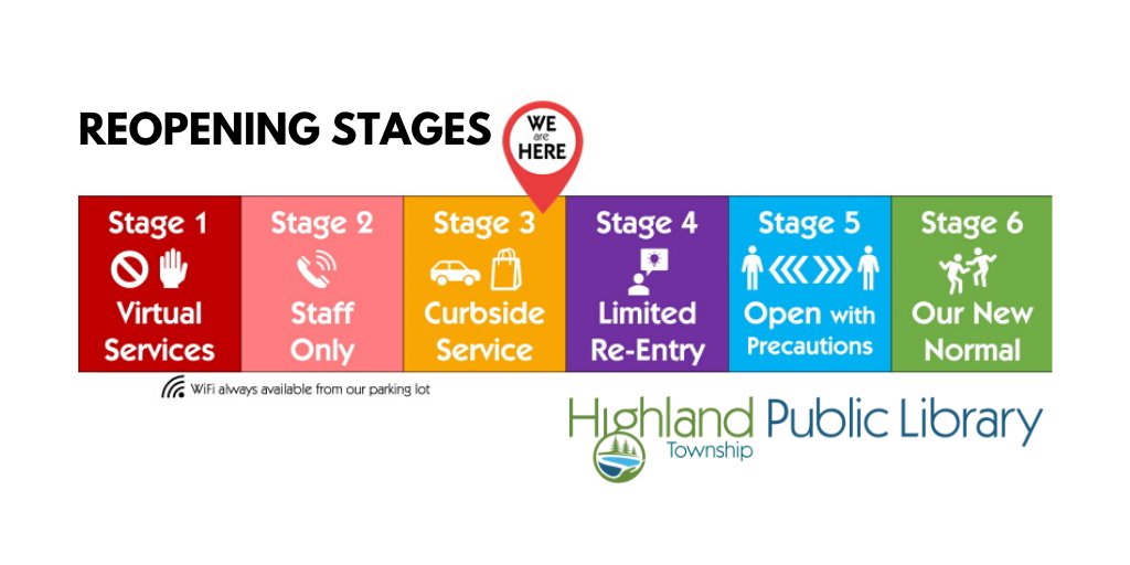 htpl's tweet photo. Learn more about our staged reopening plans here:
https://t.co/N0ix4Nmm47

We're currently open for curbside pickups by appointment - give us a call if you'd like us to request  or set aside items for you: 248-887-2218, ext 3. https://t.co/Ya69nTOHno