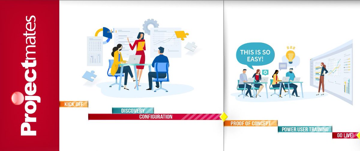 Projectmates's tweet image. Getting the most out of your construction software really starts with implementation.

Here are 6 surefire ways you&apos;ll be able to maximize your software&apos;s ROI right from the start.

#constructionsoftwaresolution #projectmates #construction

hubs.ly/H0rJllk0