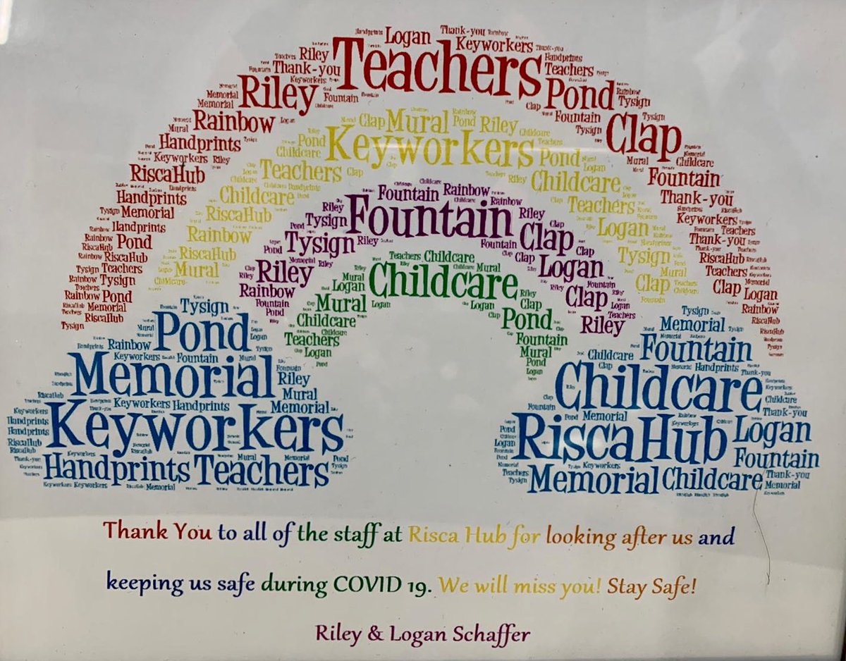 We had this lovely framed print from Riley and Logan! A wonderful rainbow word cloud! Thank you- it’s been a pleasure having you here at the hub.