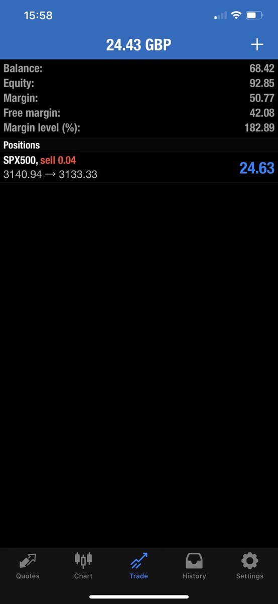 Mikeywootten's tweet photo. Hoping SPX500 drops to the 800 EMA π€π°π°π°
#ExclusiveFX #exclusivelylit #Exclusivesquad @sefa_mario https://t.co/1ek8s6O3OG