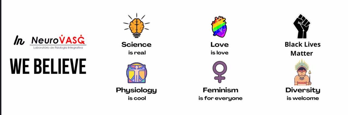 NeuroV̇ASQ̇ - Integrative Physiology Lab. tweet media