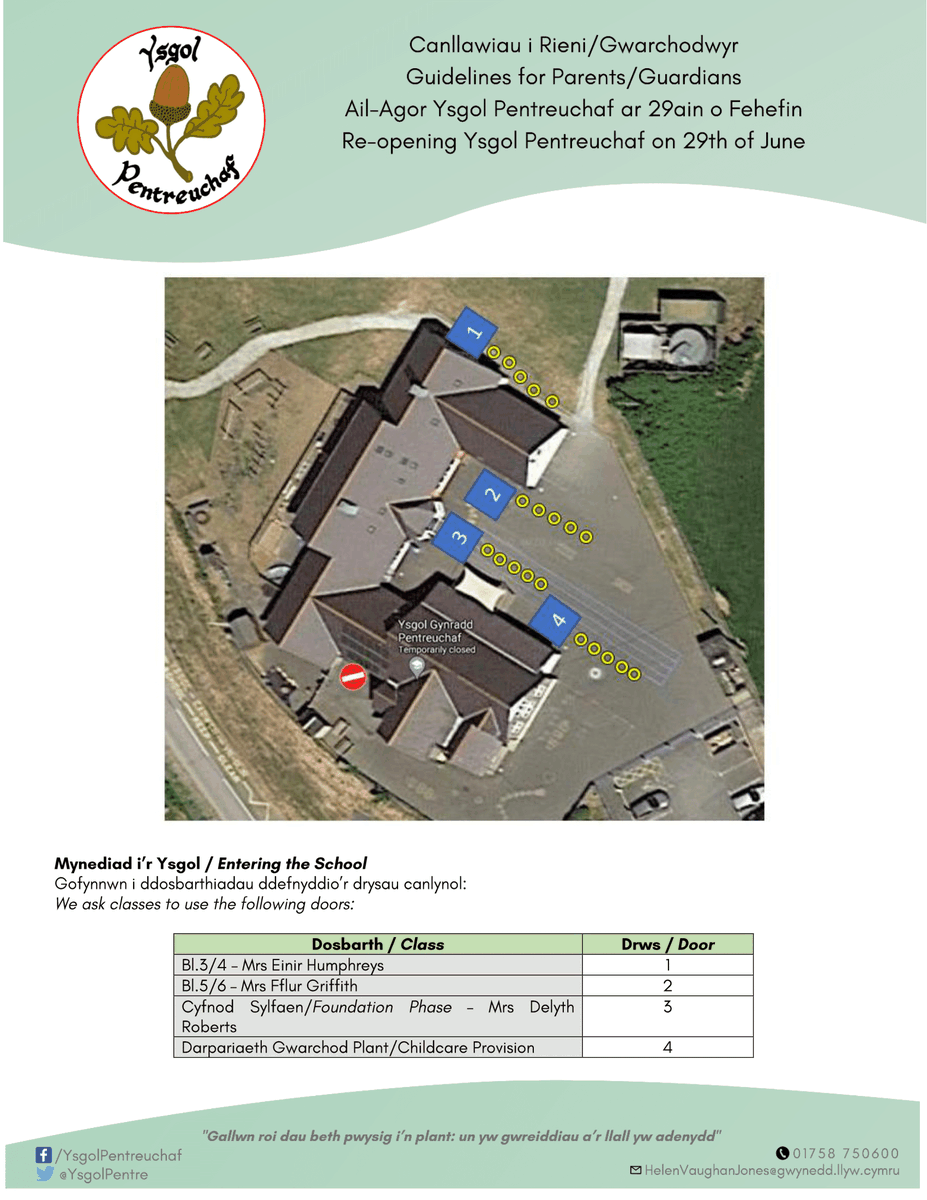 📣📣📣PWYSIG📣📣📣

Gweler isod wybodaeth bwysig ynglyn ac ail-agor yr ysgol yn rhannol ar Fehefin 29ain. Mae'n RHAID darllen y canllawiau yn ofalus cyn i'ch plentyn / plant fynychu'r ysgol.

Mae croeso i chi ffonio neu e-bostio'r ysgol gydag unrhyw ymholiad.

(1/2)