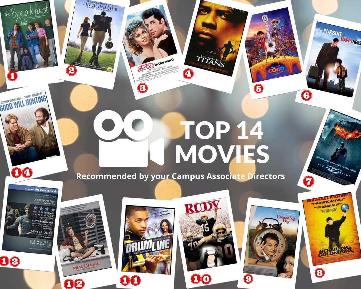 Hey Saint’s! Looking for some new movies to watch that you may have never seen before? Check out some of these old and new movie picks!