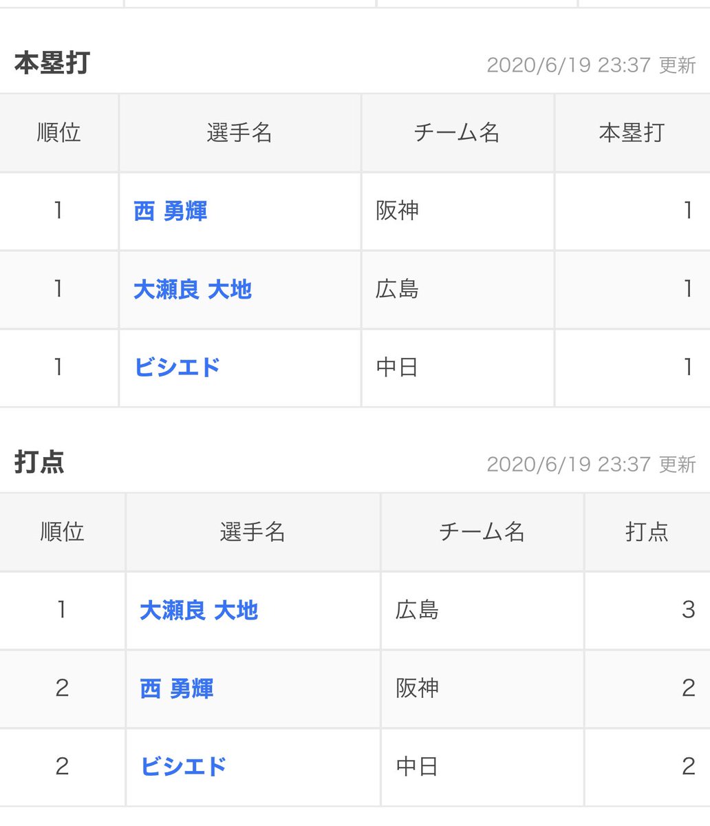 Rooster 元 女子力p 蒼稀 Joshiryoku P Twitter