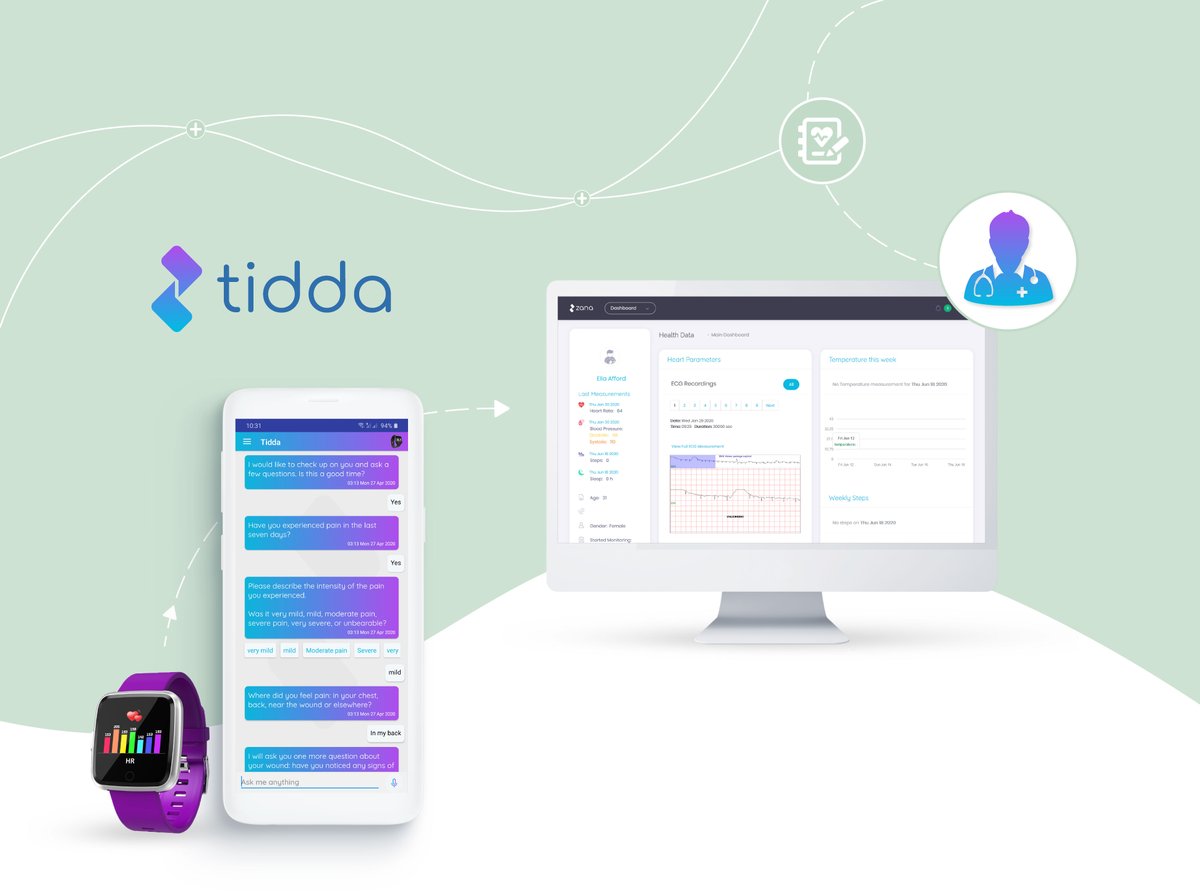 Zana launches Tidda AI, health monitoring companion with you at all times! 𝗔 𝗰𝗼𝗻𝘃𝗲𝗿𝘀𝗮𝘁𝗶𝗼𝗻 𝘄𝗶𝘁𝗵 𝗧𝗶𝗱𝗱𝗮 𝗮 𝗱𝗮𝘆, 𝗸𝗲𝗲𝗽𝘀 𝘆𝗼𝘂𝗿 𝗱𝗼𝗰𝘁𝗼𝗿 𝗸𝗻𝗼𝘄𝗶𝗻𝗴 𝘆𝗼𝘂 𝗮𝗿𝗲 𝗼𝗸𝗮𝘆!
Check it out: tidda.care
#healthmonitoring #digitalhealth #AI