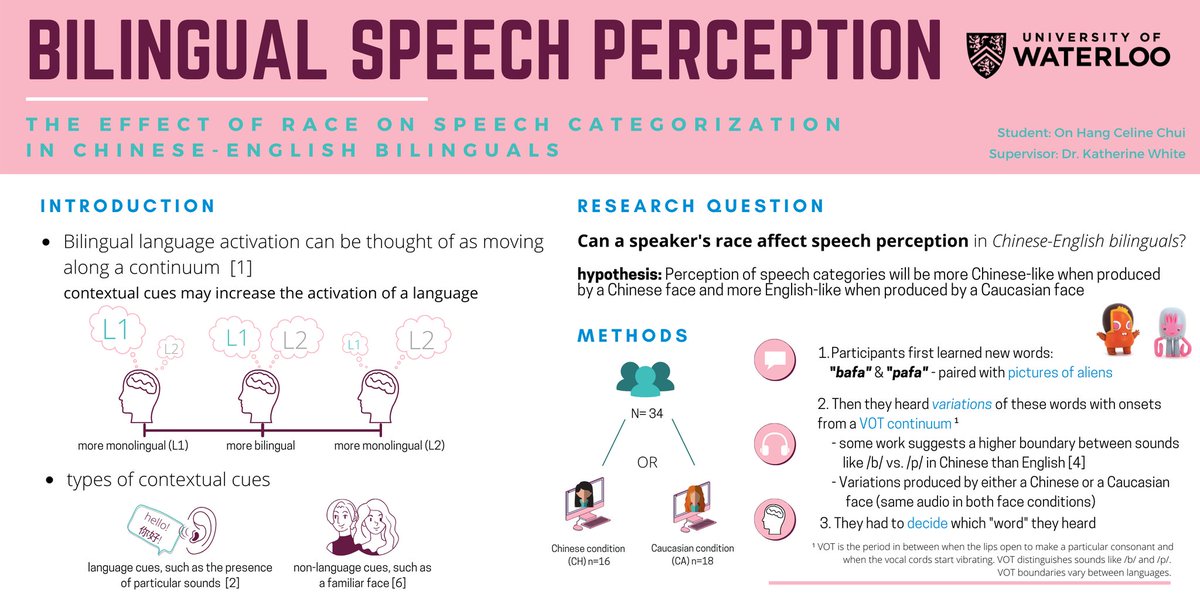 oo55154300's tweet photo. How do bilinguals process languages they know? 
My thesis project with Dr. Katherine White at the University of Waterloo might be something you can take a peek at bilinguals' speech processing and categorization.

#aoputc2020 https://t.co/ABmvD334NX