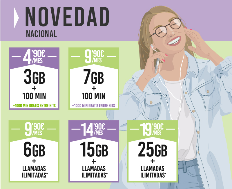 alsainformatica's tweet photo. Nuevas tarifas HITS MOBILE!! 
Empieza ahorrando en tu factura
Ven a nuestra tienda en C/ Republica Argentina y haz el cambio

Cobertura Vodafone Garantizada https://t.co/QEjx0hBjcg