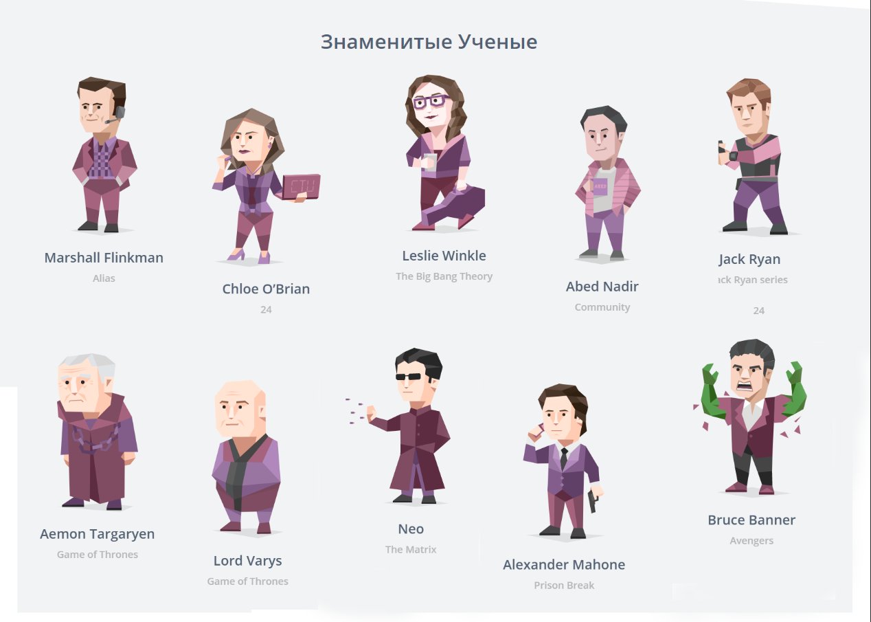MBTI 16 personalities ученый