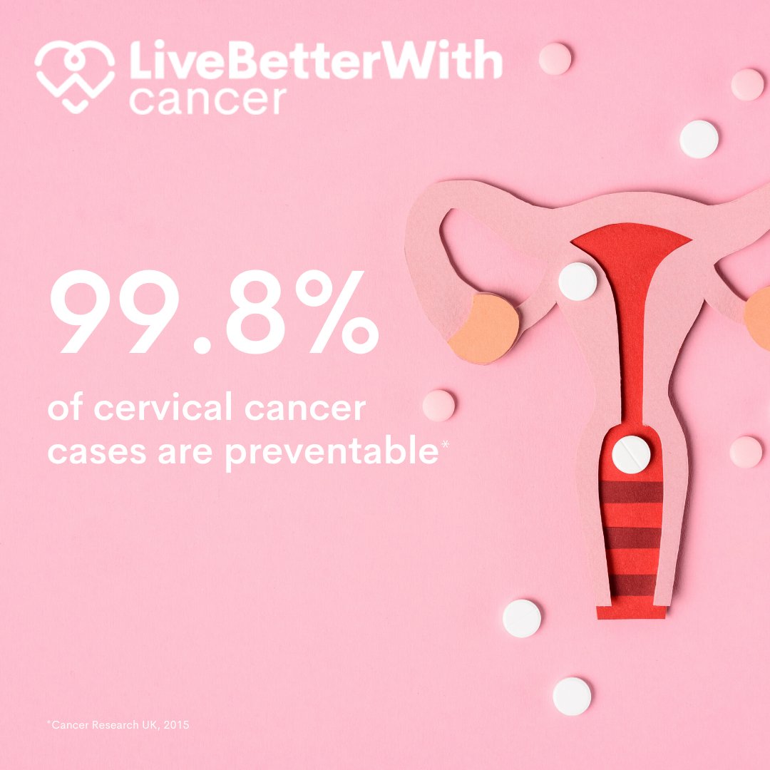 Live Better With Cancer tweet media