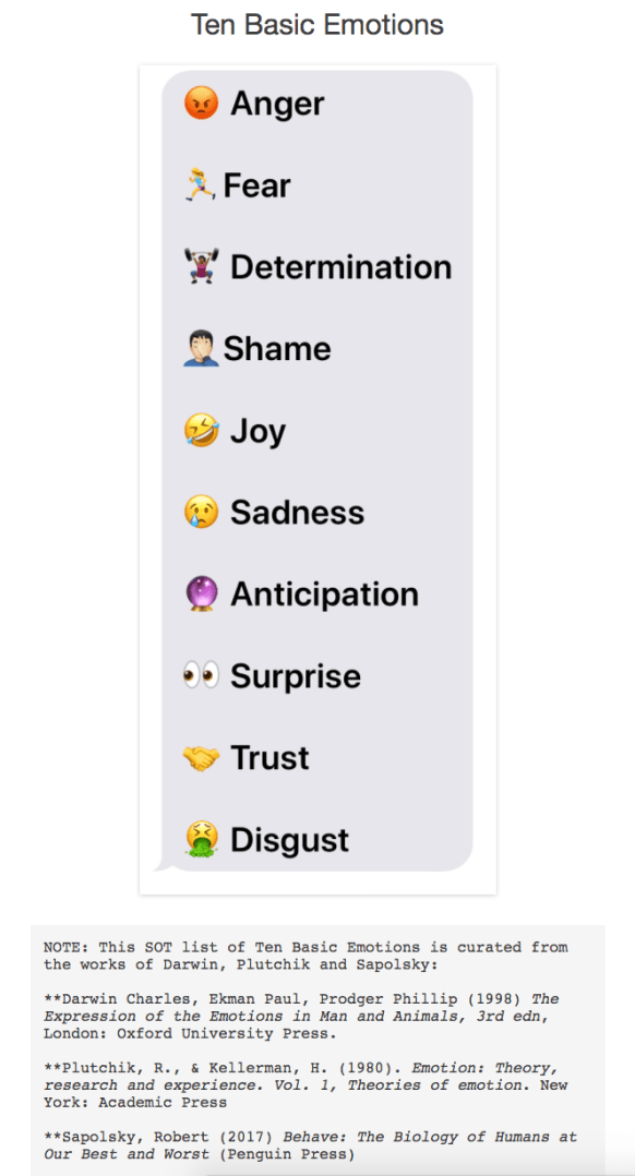 FABAPC_AI's tweet photo. Ten Emotion Emojis https://t.co/a1BFVspHmg https://t.co/CWXuk1cGfc