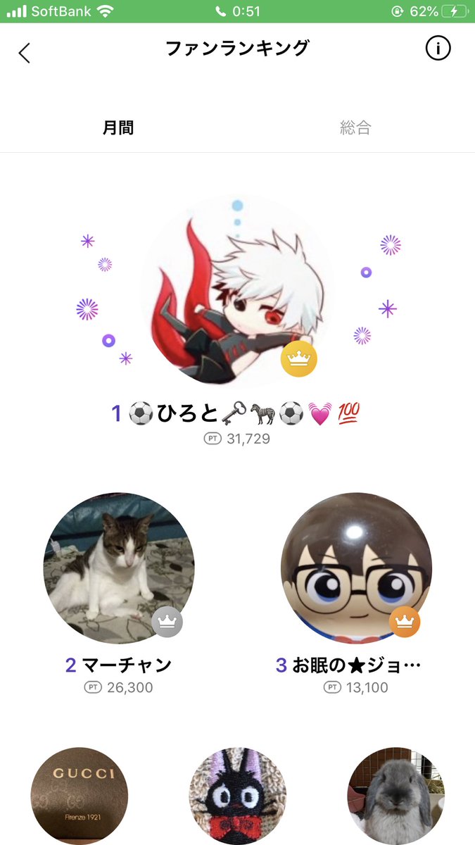 Rinka80862700's tweet photo. #LINEライバー
#ArteCreative
8位になったヽ(。・ω・。)ノ❤
ありがとー(´;ω;`)✨ https://t.co/f2wJJJ5wC9