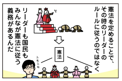 早川タダノリ これはこのコマの憲法観に規定されている 縛られるべき 国家 が消え リーダーも国民もみんな憲法に従う義務 があることにされちゃっている こうした従来からの基本線は ゆるふわに 言い換えられてもまったく崩れていない T