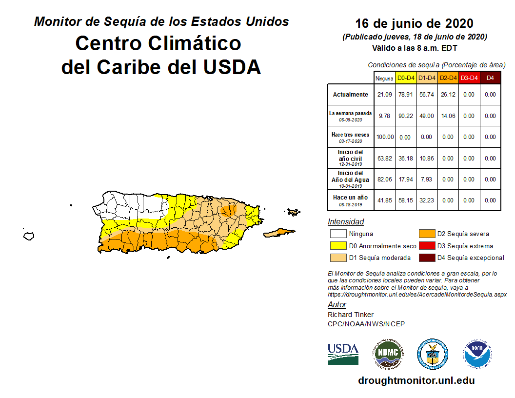 Debemos usar con mucha moderación el recurso agua. De acuerdo con el informe, la población estimada en áreas de sequía es de 2,107,114 personas. Los pueblos de la costa norte, entre Arecibo y Aguadilla, son los únicos libres de sequía. bit.ly/2YSJZAm