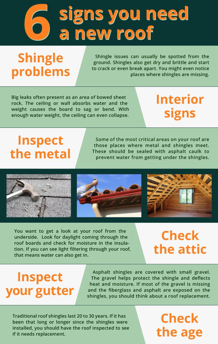 AlpineRoofingNJ's tweet photo. 6 signs you need a new roof. #alpineroofing #roofing #njroofer https://t.co/YsdCqOt3NW