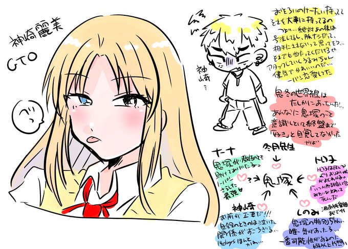 神崎麗美のtwitterイラスト検索結果