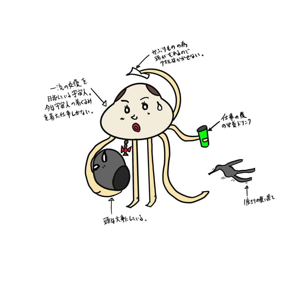 Td工場 宇宙女優 とみえ イラスト フリー素材 らくがき 宇宙人 Td工場 宇宙女優 とみえ イラスト フリー素材 らくがき 宇宙人