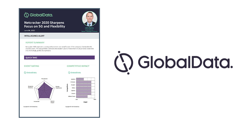 NetcrackerTech's tweet photo. The cloud-native #Netcracker2020 portfolio brings a strong, disruptive presence to #BSS, #OSS and professional services. Find out more when you download this Intelligence Alert from @Technology_GD https://t.co/yvac06YB1r https://t.co/TnHBIclAbR