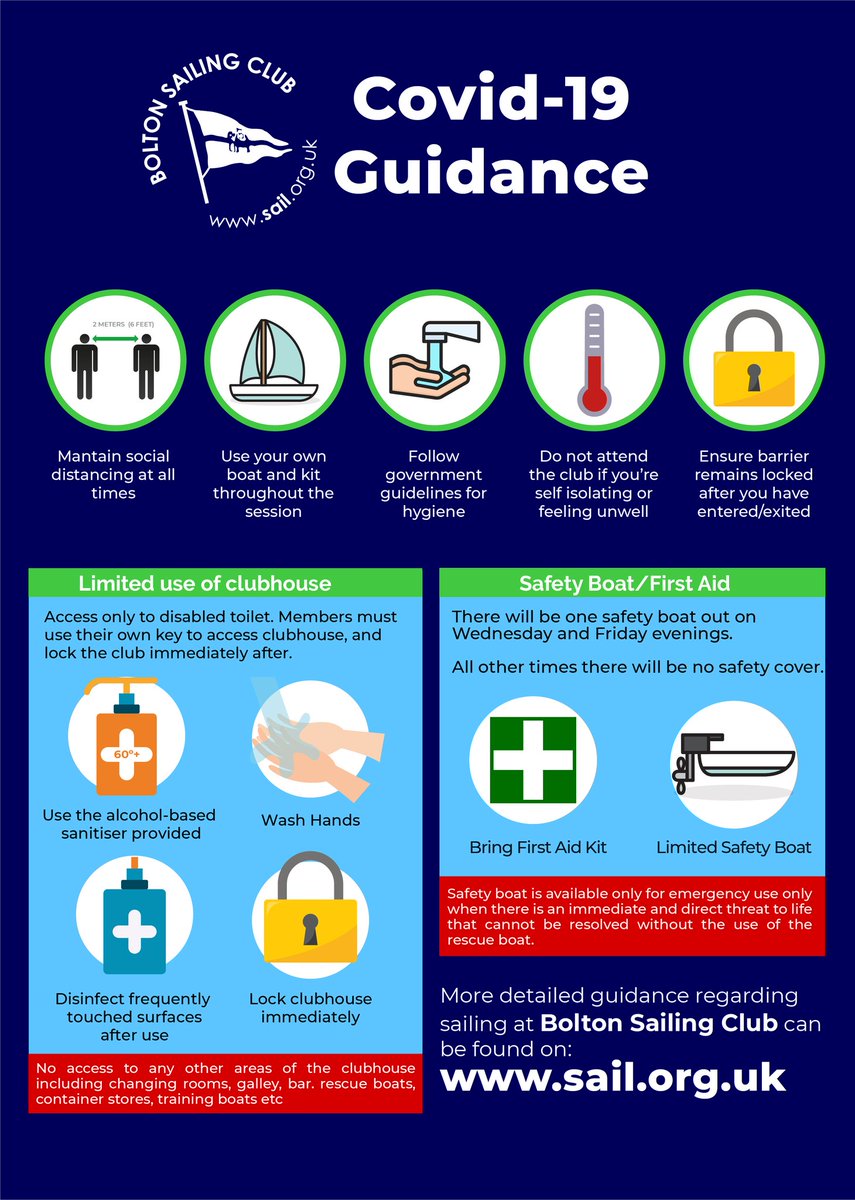 Bolton Sailing Club tweet media