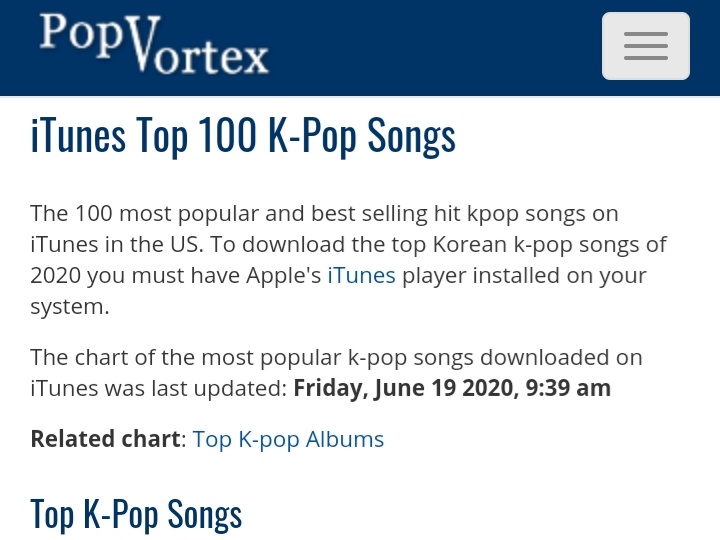 TENzenter's tweet photo. iTunes Top 100 K-Pop Songs

updated Friday,June 19 2020 , 9.39 am  Turn Back Time (Korean Version) by WayV is #6 on iTunes K-Pop songs chart. https://t.co/78gP0qODI1 #iTunes #KORver_WayVTurnBackTime #TurnBackTimeKoreanVer #WayV #威神V #TENChittaphon #เตนล์ #TEN #李永钦 #텐 #テン https://t.co/DSXvDGBV4M