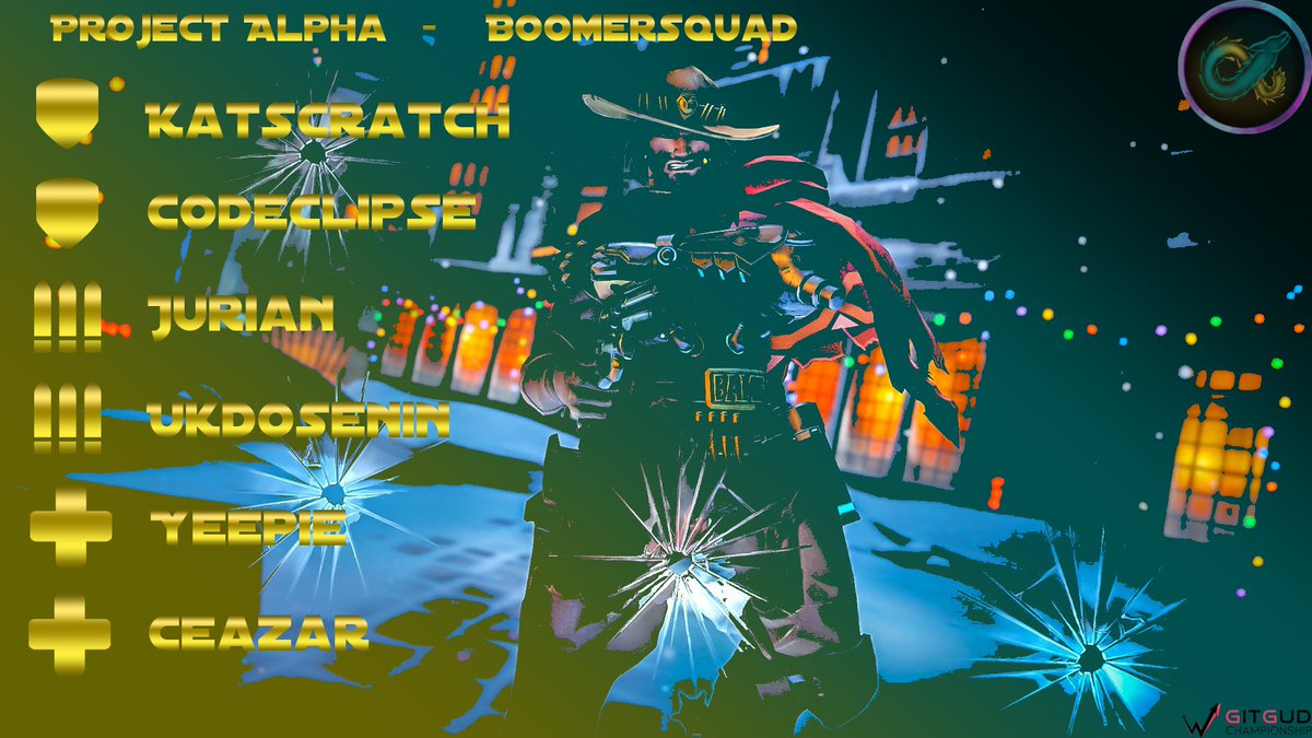 Project Alpha tweet media