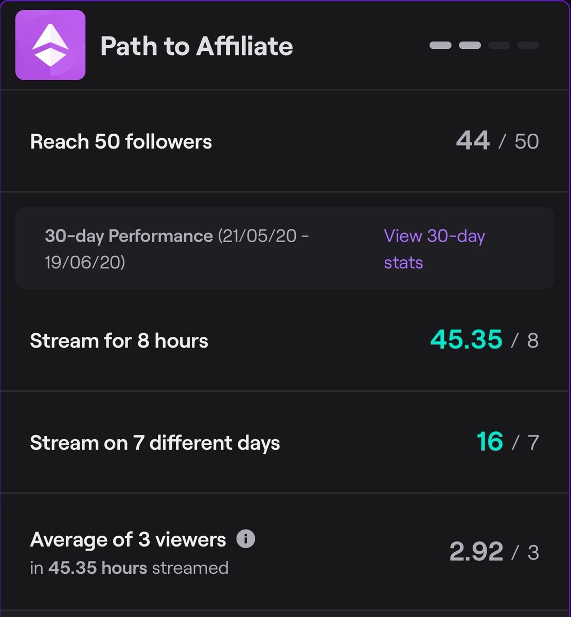 jaffacakesRL's tweet photo. Sooo close to affiliate! I'm gunna have a party once I get there! Let me know what you want to see! Either some giveaways, a special stream like veiwers choose my camera settings or something else? #RocketLeague #Twitch #Psyonics https://t.co/dRamAoMsMI