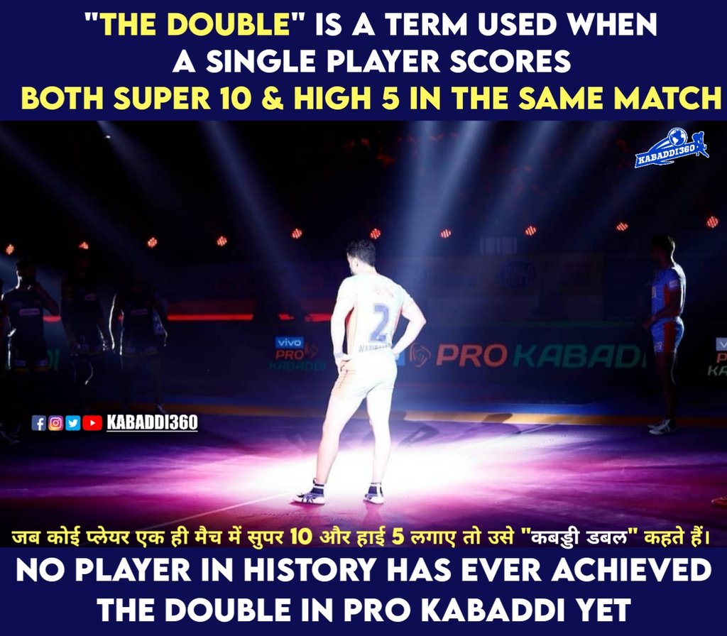 Which player do you think can achieve The Double in Pro Kabaddi? 

#KabaddiDouble
#TheDouble
#ProKabaddi
#Kabaddi360