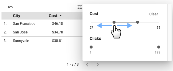 googleanalytics's tweet photo. New In Data Studio: Metric Sliders

You can now use metric sliders to define a range of values to display in charts. Report viewers can use a metric slider to filter a chart by metric value. https://t.co/9i8T6rE77f #measure https://t.co/0JoMtOqF4c