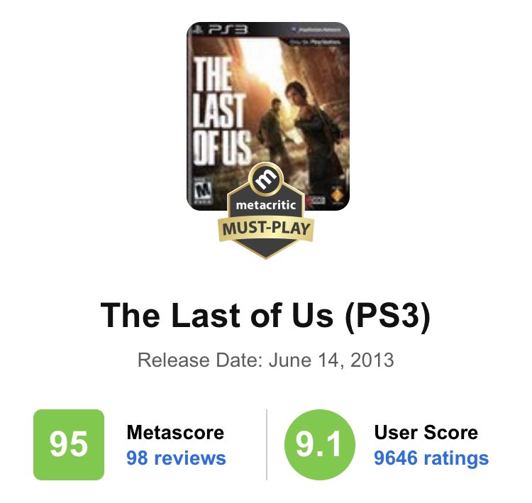 Puertorock77 on X: TLOU PS3 2013 - 9646 user reviews. TLOU