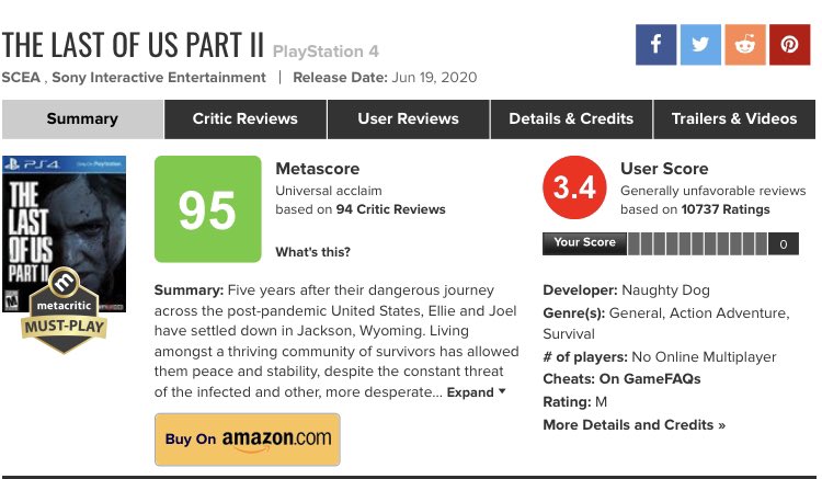 Puertorock77 on X: TLOU PS3 2013 - 9646 user reviews. TLOU