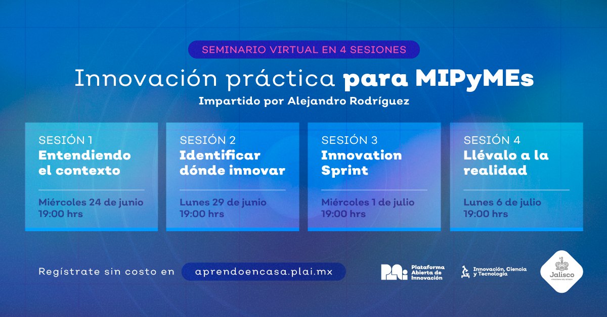 Startup Cycle tweet media