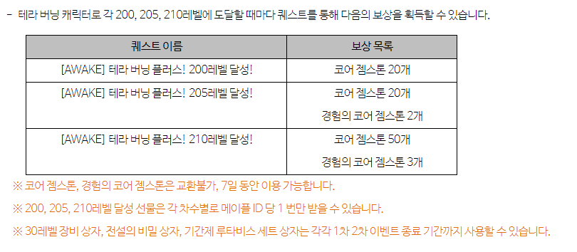 시아 on Twitter: 시아 On Twitter: