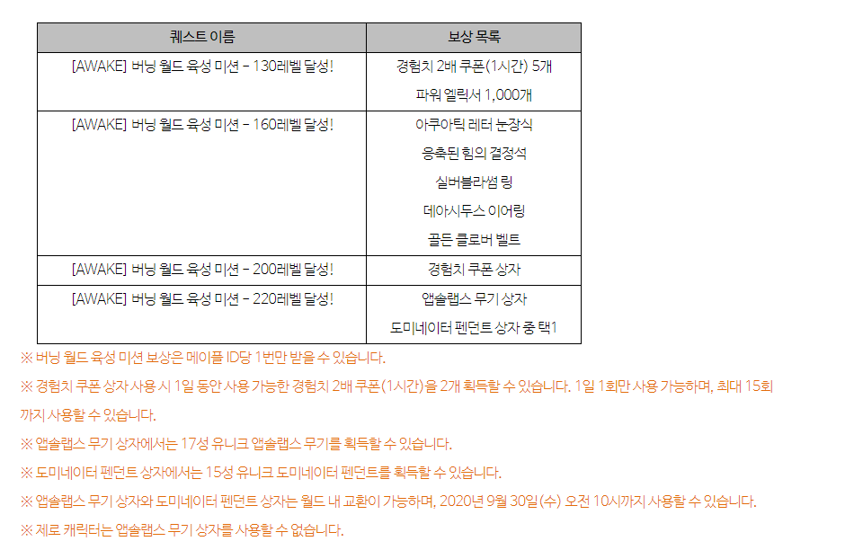 시아 on Twitter: 시아 On Twitter: