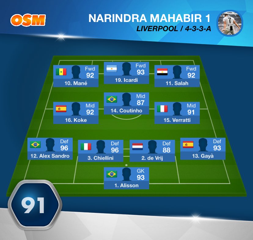 Ig Na In C Play Osm With Narindra Mahabir 1 Join Now T Co Dug3upeudy Osm