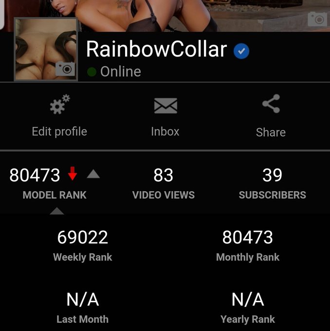 Just been given my Model rank on @pornhub. As a new account I'm super excited to watch my channel build  If<a class="tags" href="/tag/pornhub">@pornhub</a><a href="/tag/fetish"class="tags"><span>#fetish</span></a><a href="/tag/findom"class="tags"><span>#findom</span></a><a href="/tag/paypig"class="tags"><span>#paypig</span></a><a href="/tag/footpics"class="tags"><span>#footpics</span></a><a href="/tag/sellingnudes"class="tags"><span>#sellingnudes</span></a>