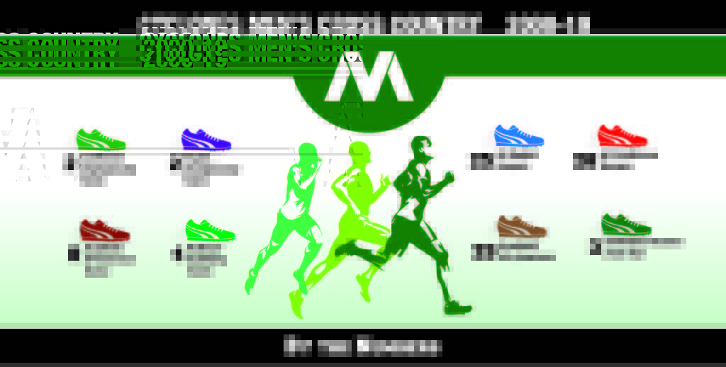 Cyclone men’s #crosscountry completes the trifecta of the program celebrating 20 years. So many student-athletes have run through our doors. #props #mvcyclones 🌪️🏃‍♂️👟