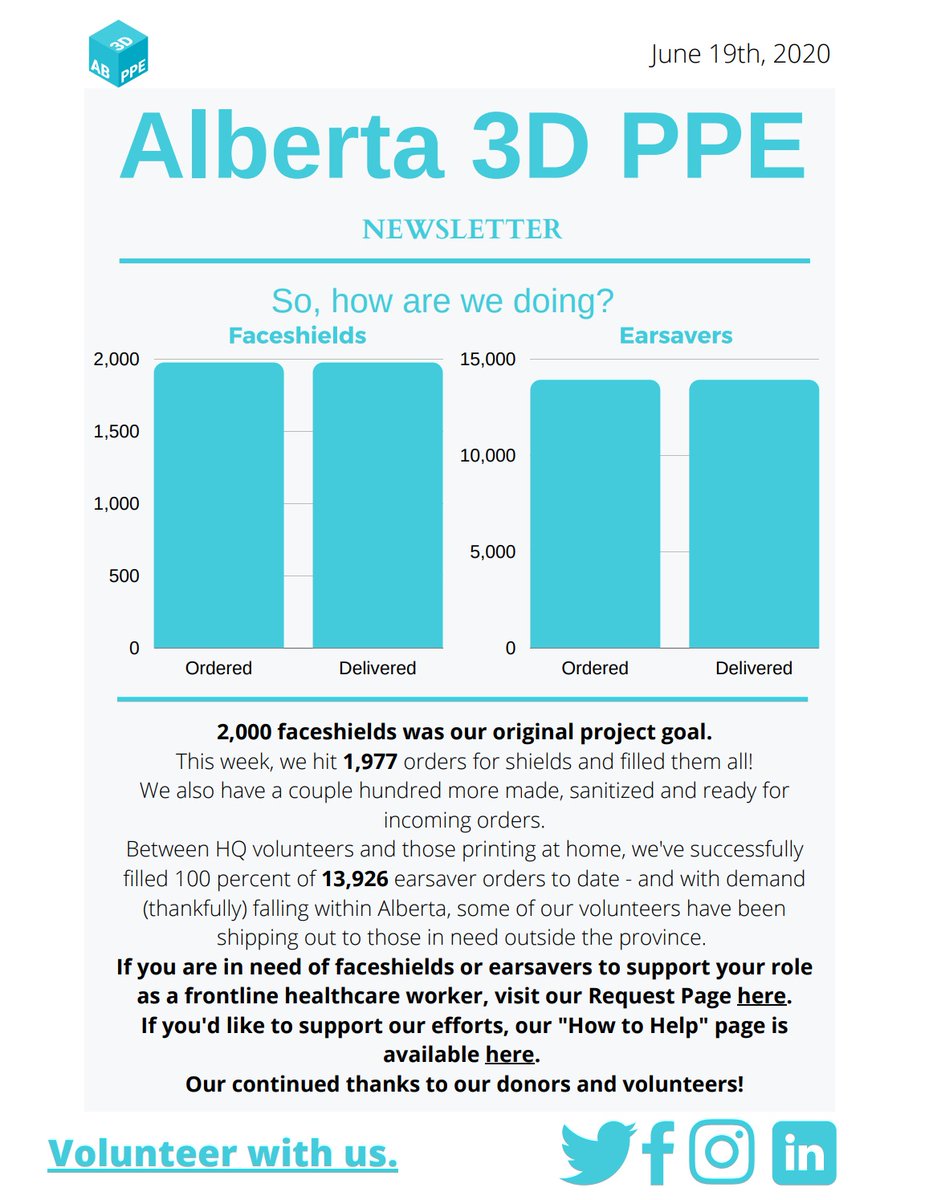 Alberta3DPPE's tweet photo. Your weekly update from @Alberta3DPPE. PDF with embedded links available here: https://t.co/OvldIaIvxa
#abhealth #covid19ab #3dprinting https://t.co/hgcwigAoEo