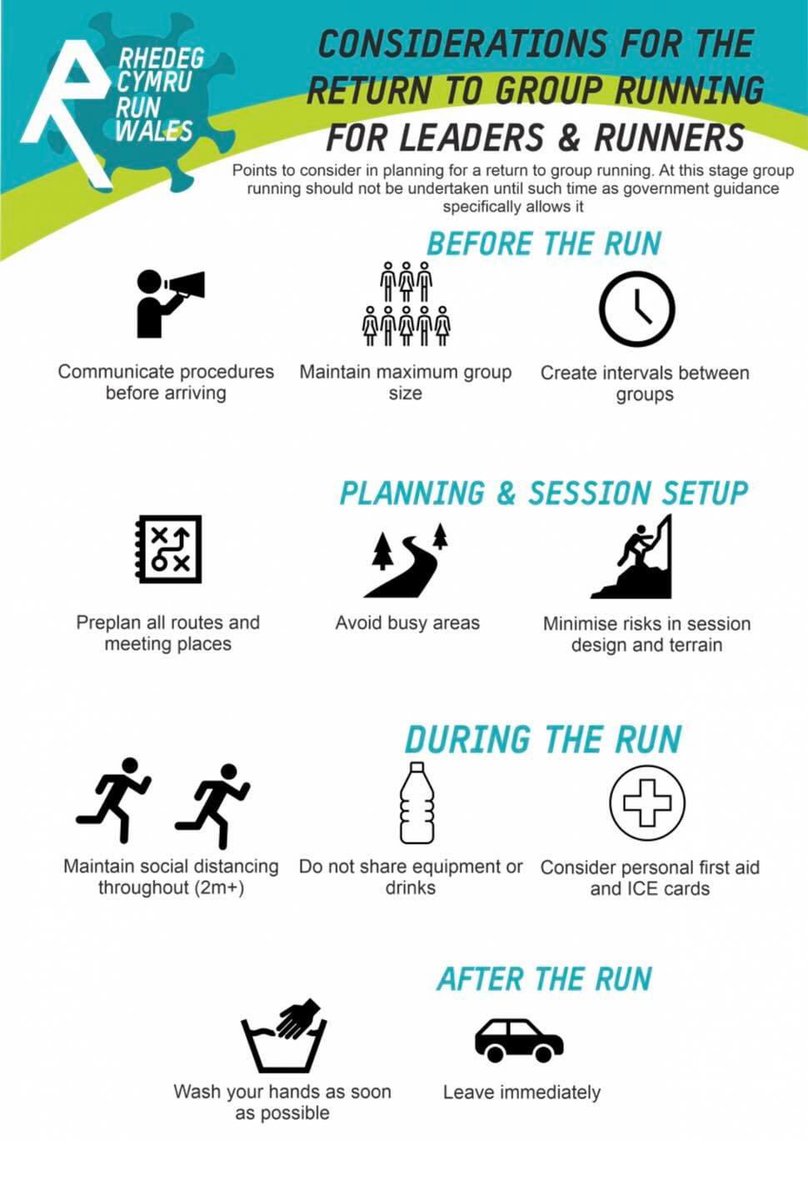 we are busy behind the scenes plotting our return to group activities, we want you to know we will do everything we can to keep everyone safe and socially distanced, following the guidelines, we can’t wait to see everyone again and hit those trails in less populated areas 👍